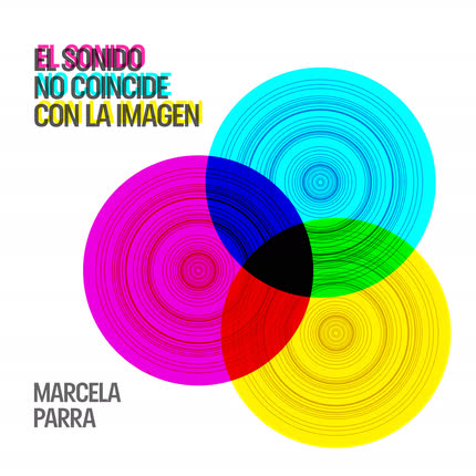 Carátula MARCELA PARRA - El Sonido No Coincide con la Imagen